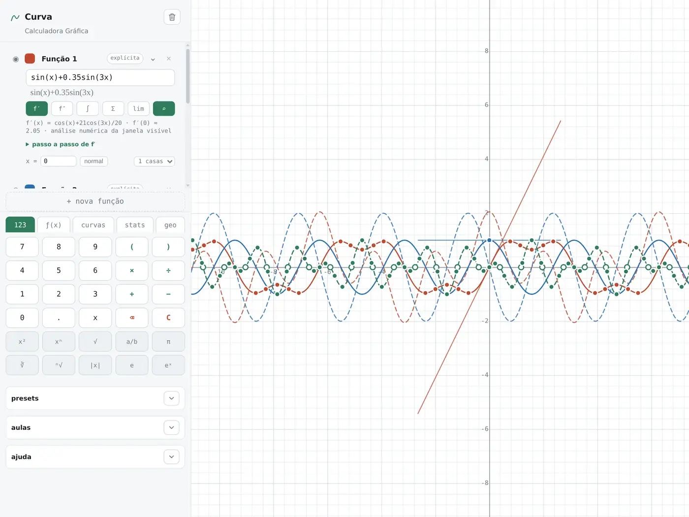 Calculadora gráfica Curva exibindo ondas compostas, suas derivadas e o teclado matemático